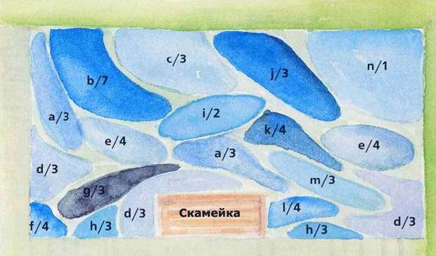 Схема миксбордера